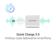 Silver Monkey Ładowarka GaN Core Uno 30W Biała - 1417242 - zdjęcie 4